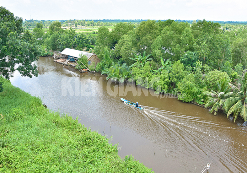 Khảo sát sản phẩm du lịch của huyện An Biên và An Minh